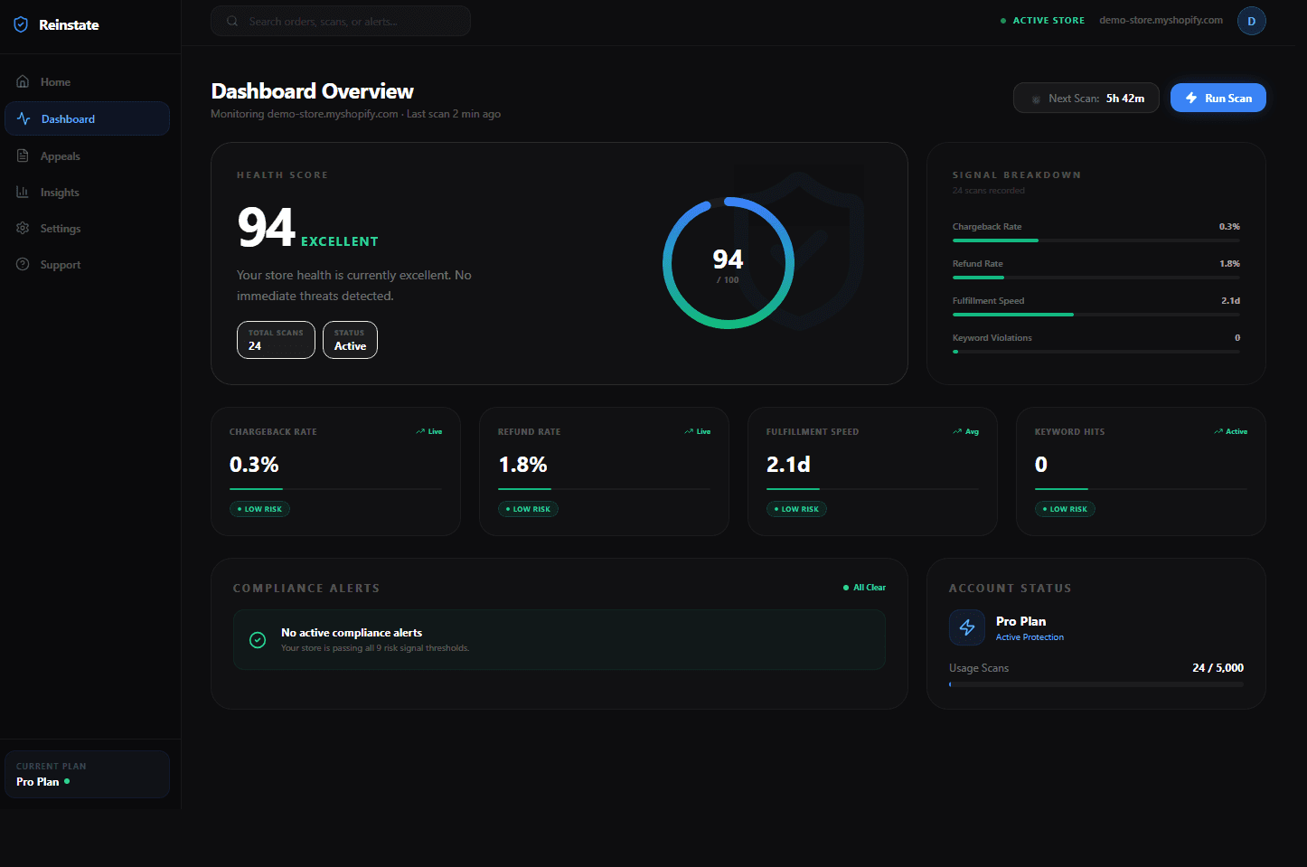 Reinstate Dashboard